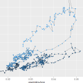 ggplot2 快速上手